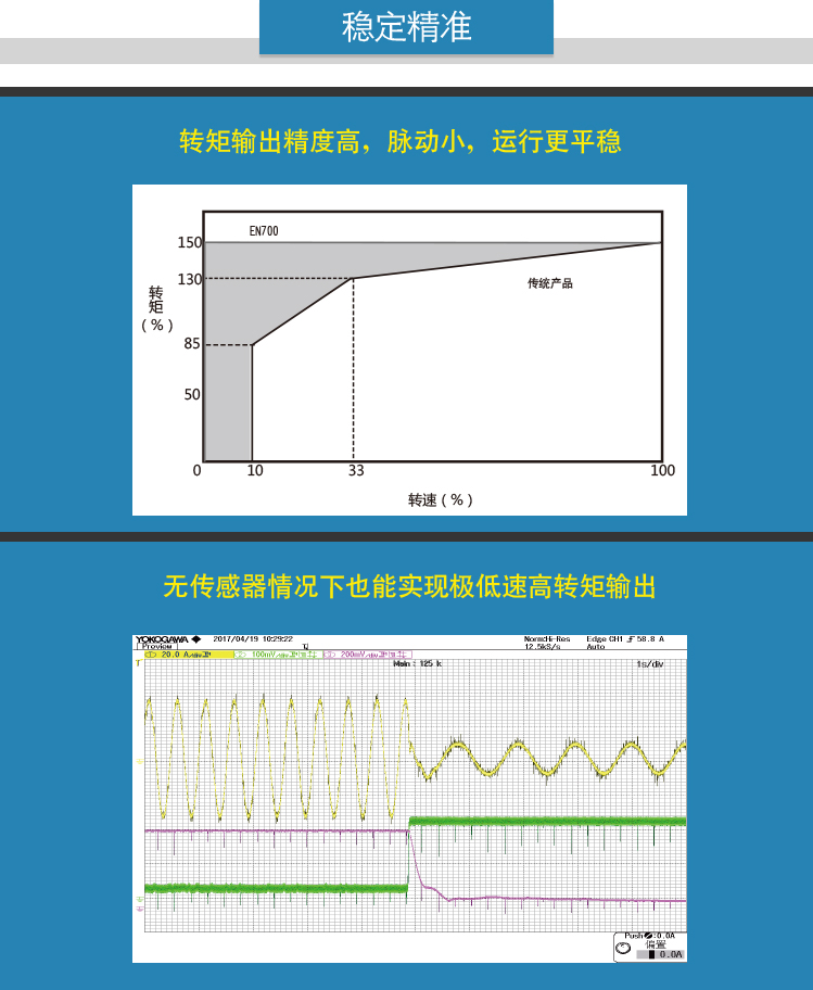 3、穩定精準.jpg