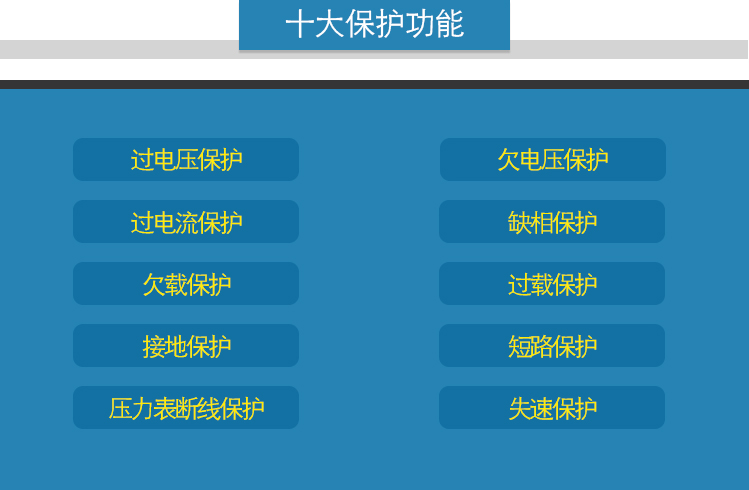 8、十大安全保護.jpg